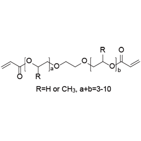 BM2040（EO/PO-EGDA） Diacrilato etoxilado/propoxilado