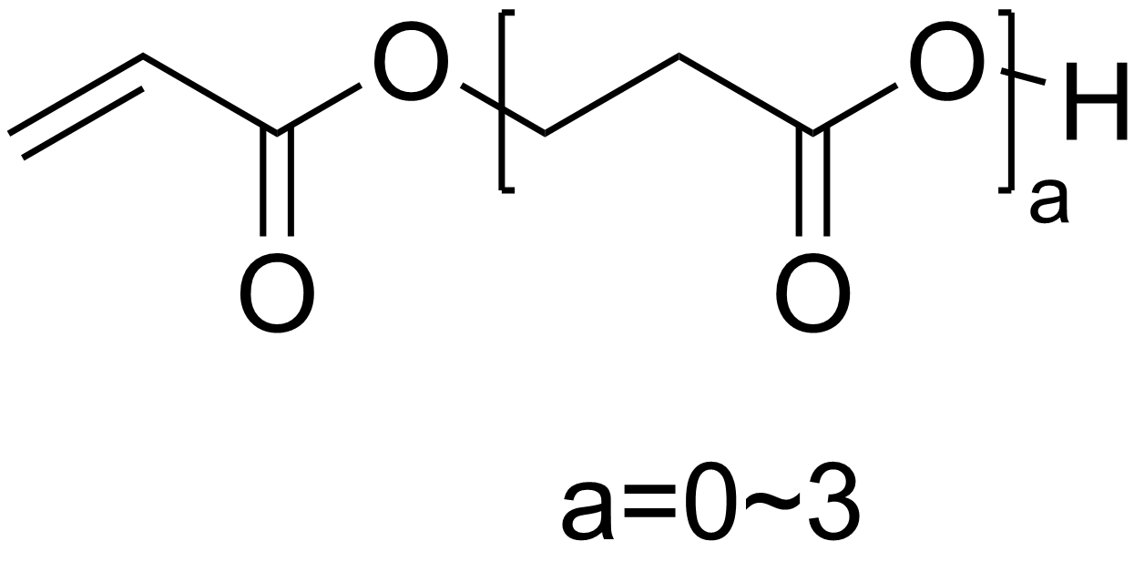 BM1050（β-CEA）